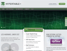 Tablet Screenshot of hypertable.com